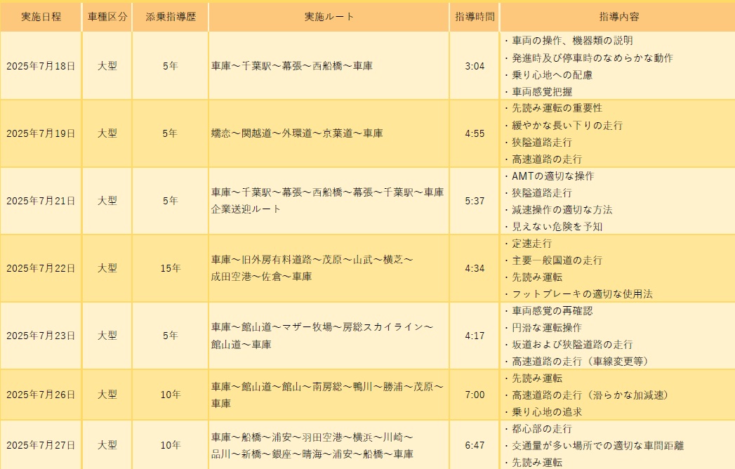 特別指導公開版2507.jpg