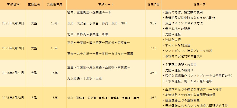 【非売品】JR東日本 三浦春馬 東北新幹線開業 特大ポスター2枚セット 非売品】JR東日本 三浦春馬 東北新幹線開業 特大ポスター2枚セット